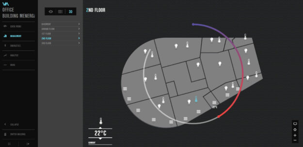 HVAC Analytics - Building Management Visualisation