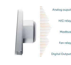 Thermostat Outputs - Analog Digital Relay Modbus