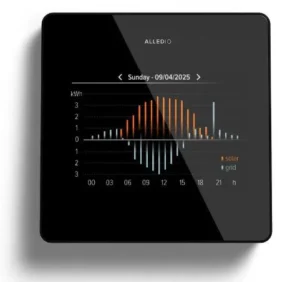 Fotovoltaika - Sončna energija - Monitor - Naprava - Alledio-3-Modbus