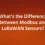 What’s the Difference Between Modbus and LoRaWAN Sensors