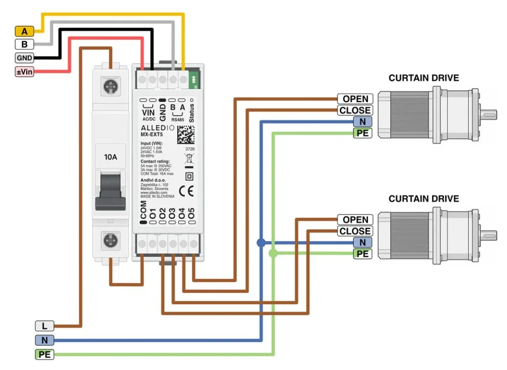 Alledio MX-EXT5 Mode 3 wiring example – curtain drives