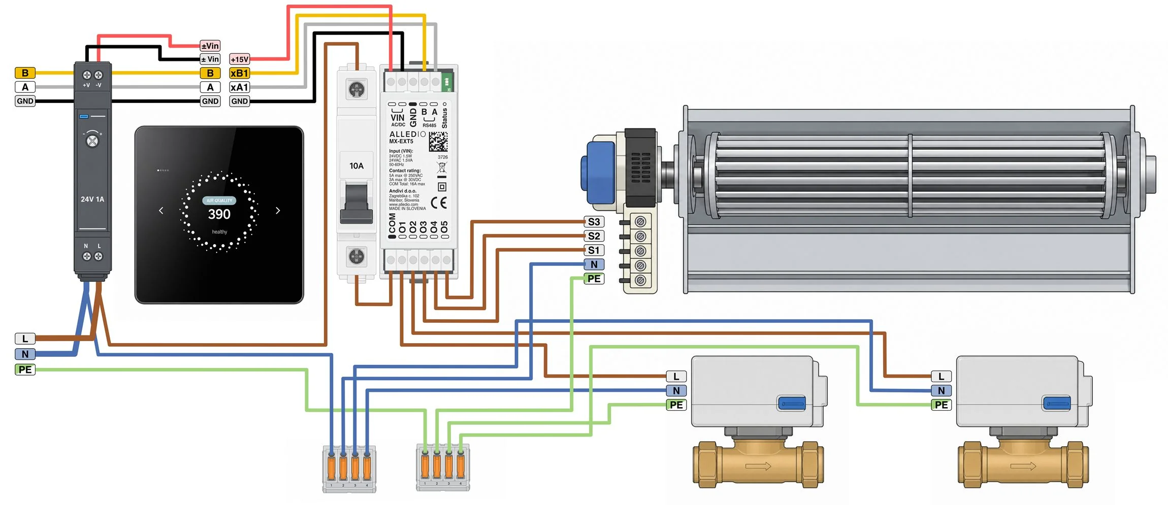 Modbus relay module wiring for a fan coil: 3-speed AC fan and two on/off valves on the MX-EXT5 in Mode 1