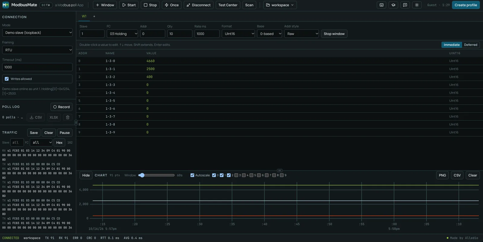 Modbus tester ModbusMate in dark mode with poll window, traffic log and chart